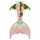Jungle Flow XL dorsal and hip fins

